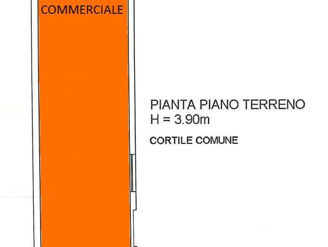 Planimetria