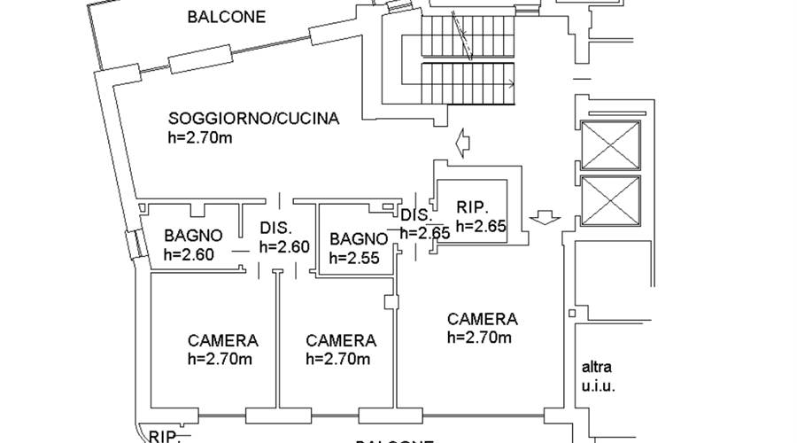 Planimetria